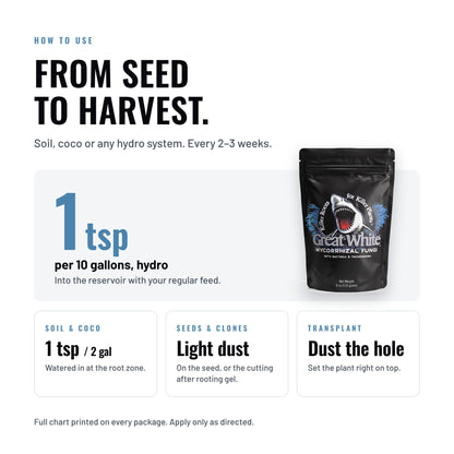 Great White Premium Mycorrhizae how to use: 1 tsp per 10 gallons in hydro, into the reservoir with your regular feed. Soil and coco, 1 tsp per 2 gallons at the root zone. Seeds and clones, a light dust. Transplant, dust the hole. Repeat every 2 to 3 weeks.