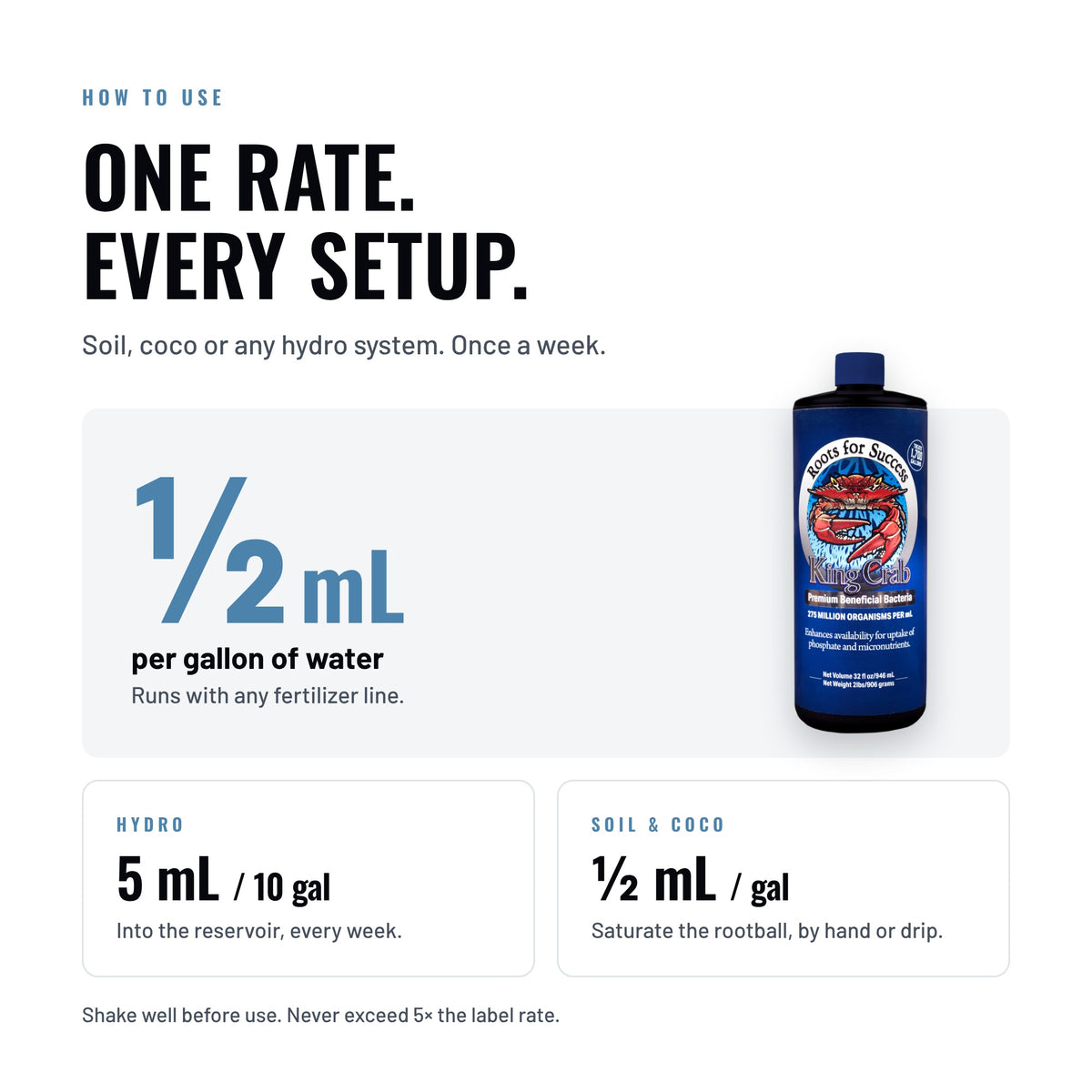 King Crab Liquid Bacteria how to use: half a mL per gallon of water, once a week. Hydro, 5 mL per 10 gallons into the reservoir. Soil and coco, half a mL per gallon to saturate the rootball. Never exceed 5 times the label rate.