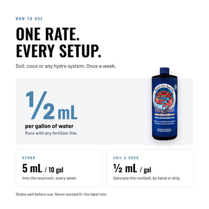 King Crab Liquid Bacteria how to use: half a mL per gallon of water, once a week. Hydro, 5 mL per 10 gallons into the reservoir. Soil and coco, half a mL per gallon to saturate the rootball. Never exceed 5 times the label rate.