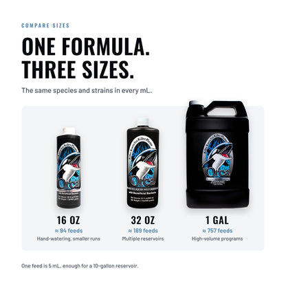 Orca Liquid Mycorrhizae sizes: 16 oz, about 94 feeds; 32 oz, about 189 feeds; 1 gallon, about 757 feeds. One feed is 5 mL, enough for a 10-gallon reservoir.
